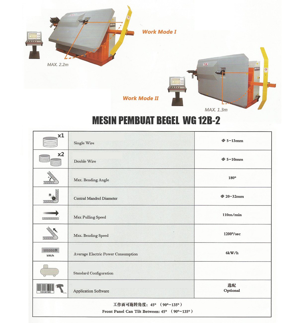 MESIN BEGEL OTOMATIS