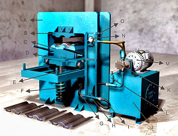 Diagram Mesin Genteng SSMG V1